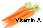 В каких продуктах содержится витамин а и как правильно его употреблять